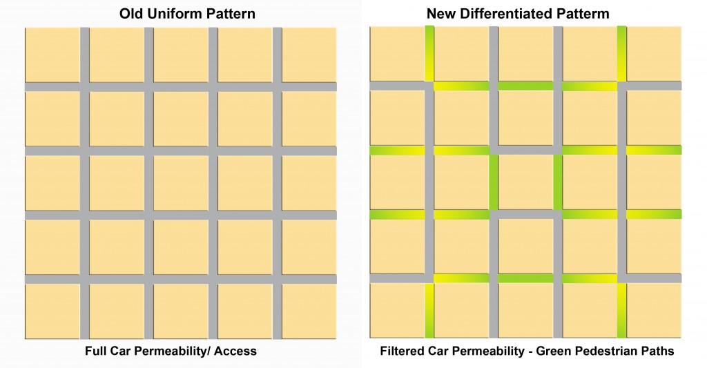 black to green grid