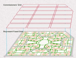  The Stuyvesant layout transforms the old grid into a Fused Grid